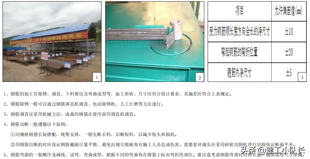 国企建筑质量标准化图集（图文并茂），主体结构、装饰装修工程