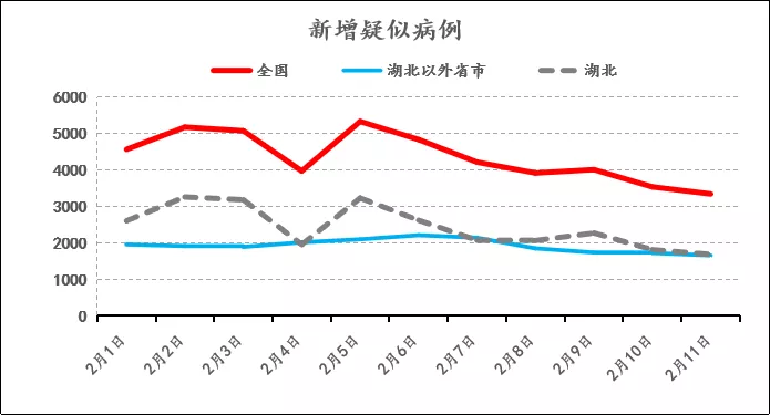 直播回顾：“新冠”疫情风险集中释放后，有色金属期货板块......