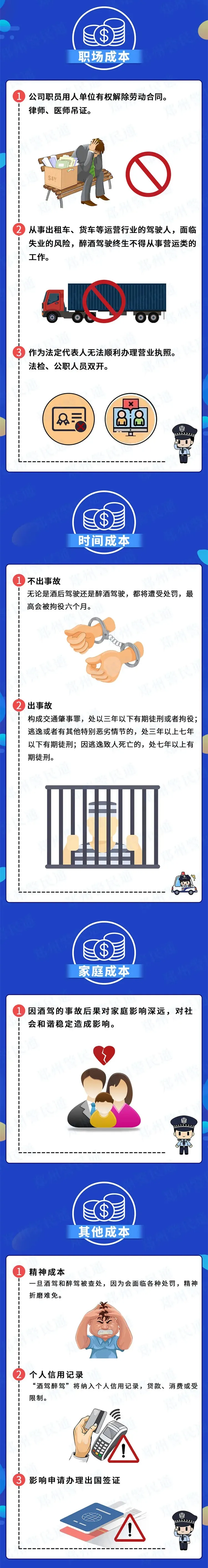 酒驾后再喝酒无法认定？竟真有人当着交警面喝了......法律早有准备！