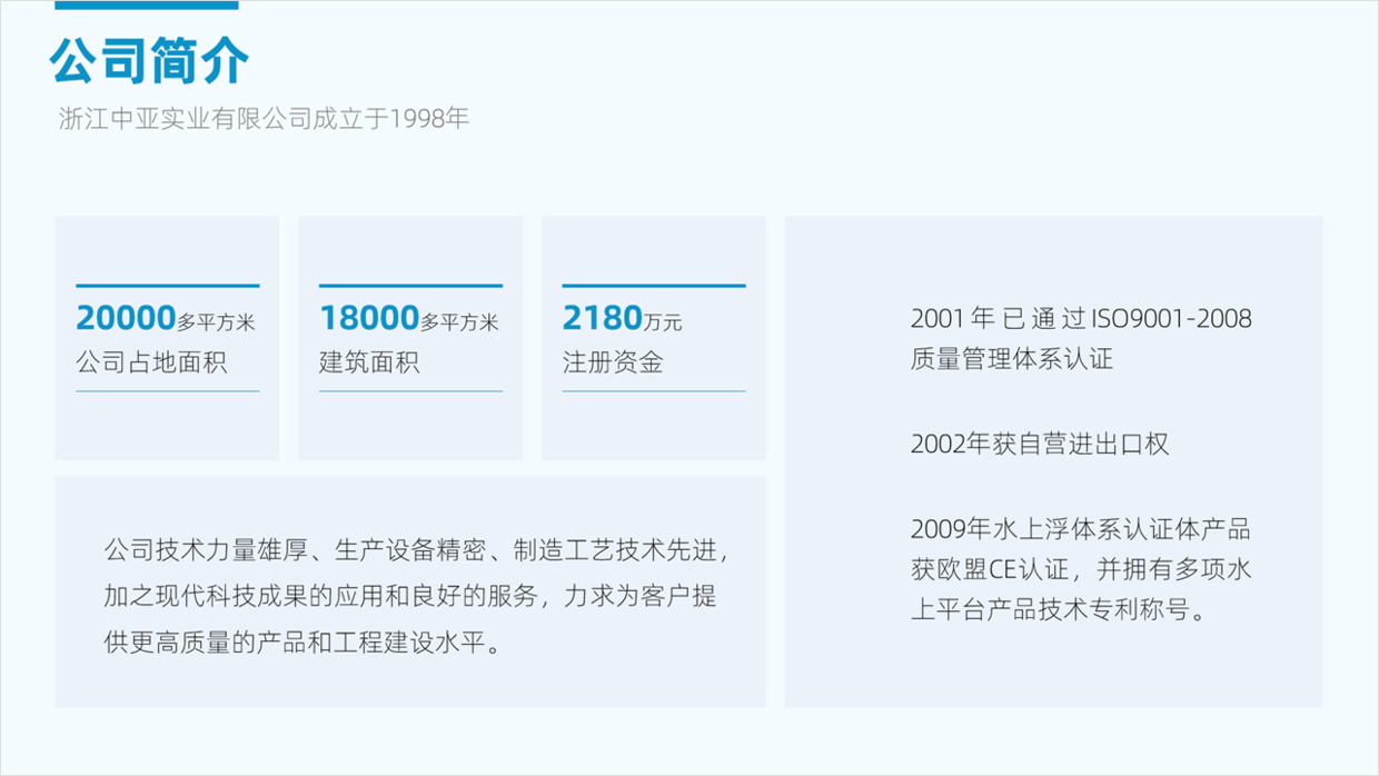 花了3个小时，帮客户设计了一份项目介绍PPT，效果很赞