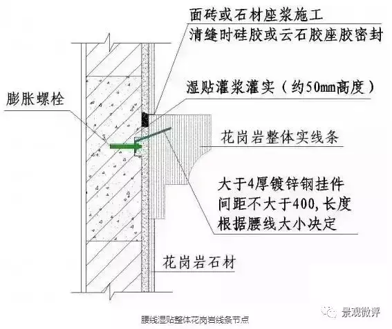 石材干挂施工工艺，绝对干货