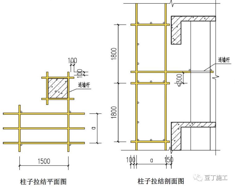 大神绘制脚手架三维构造图，清晰明了