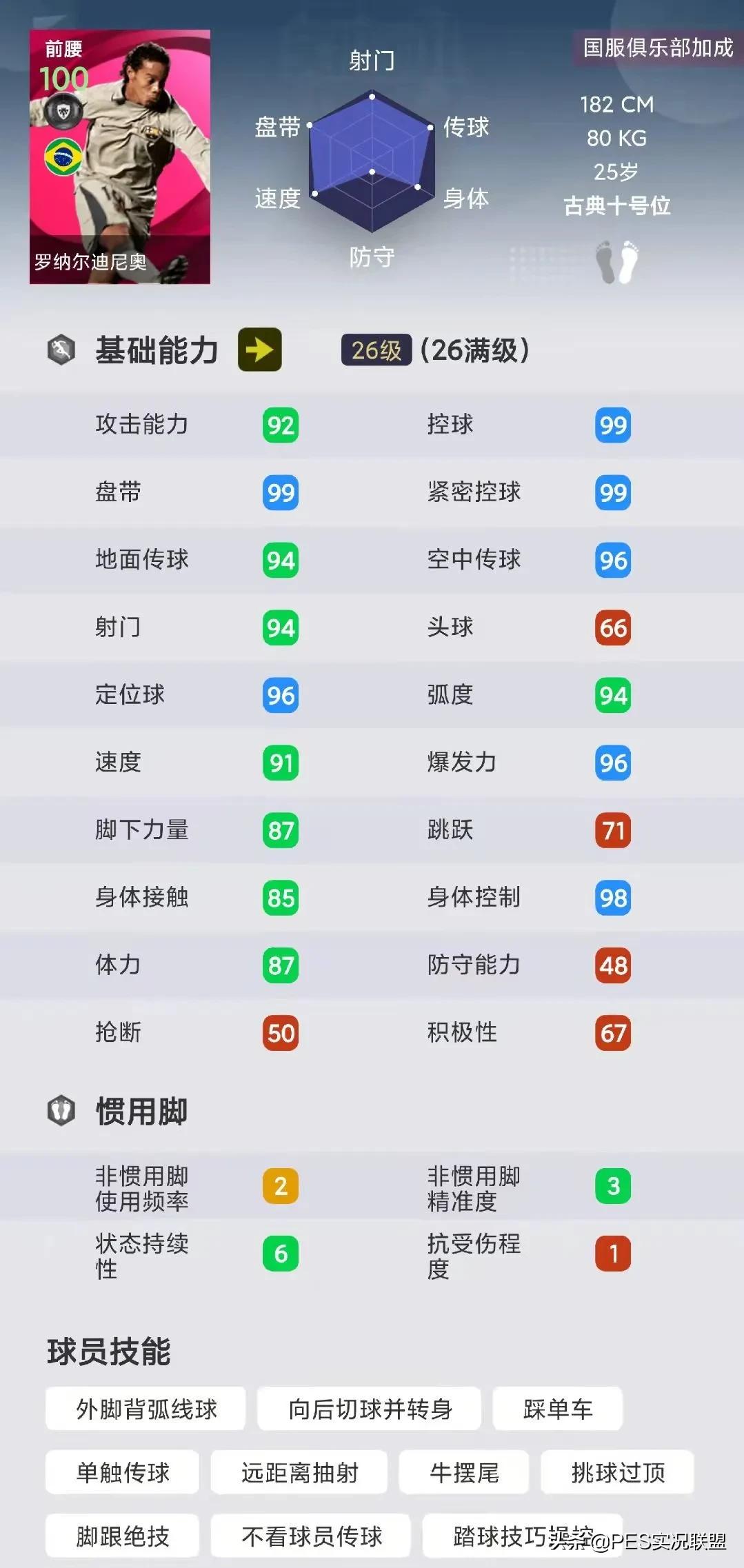 中前卫和前腰的位置图(进攻真核top10！实况足球国服21赛季使用率最高的十大前腰盘点)