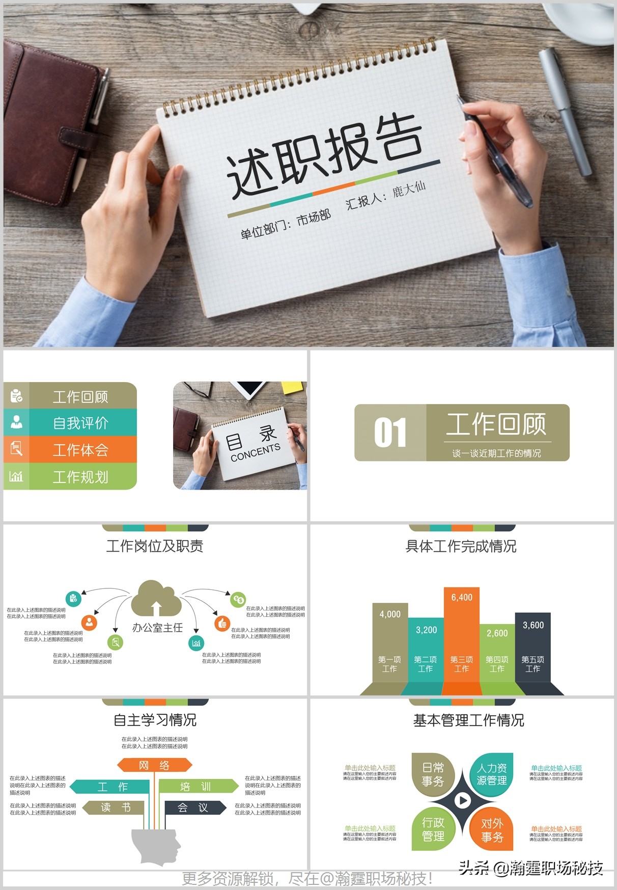 实习转正、述职报告怎么做？100+PPT模板随改随用