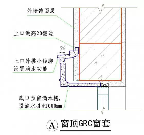 干货！50张施工节点详图，详解装饰装修施工工艺标准