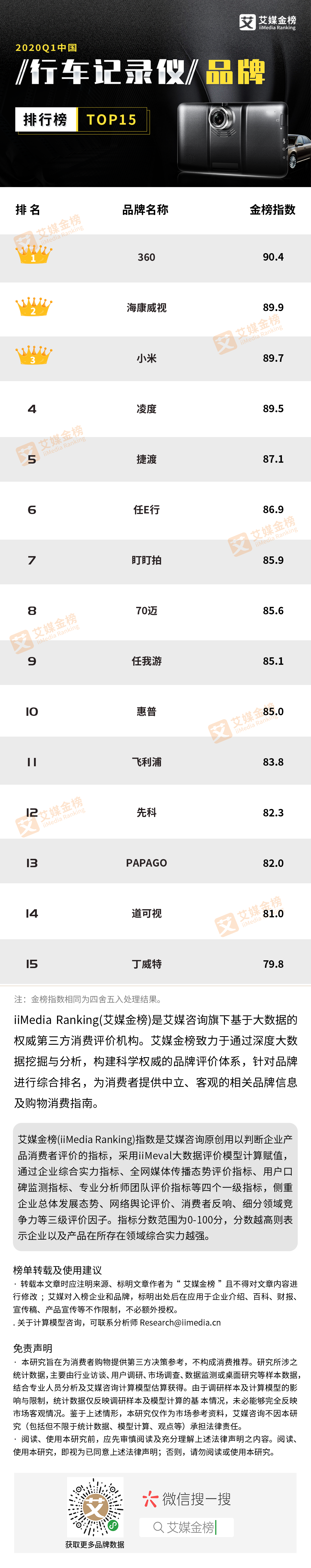 一特和邵洋并列第一，猛犸象超越博内德进入前三