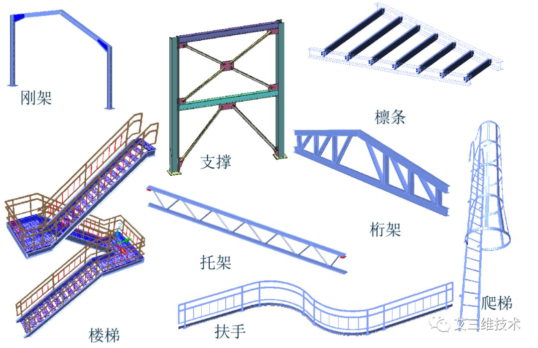 钢结构图纸深化设计用什么软件？