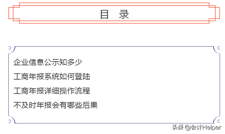 工商年报还有疑问？送你一份全新工商年报申报图解流程，建议收藏