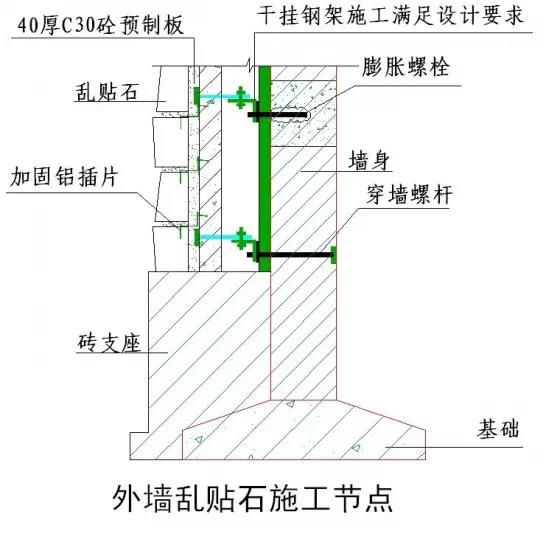 干货！50张施工节点详图，详解装饰装修施工工艺标准