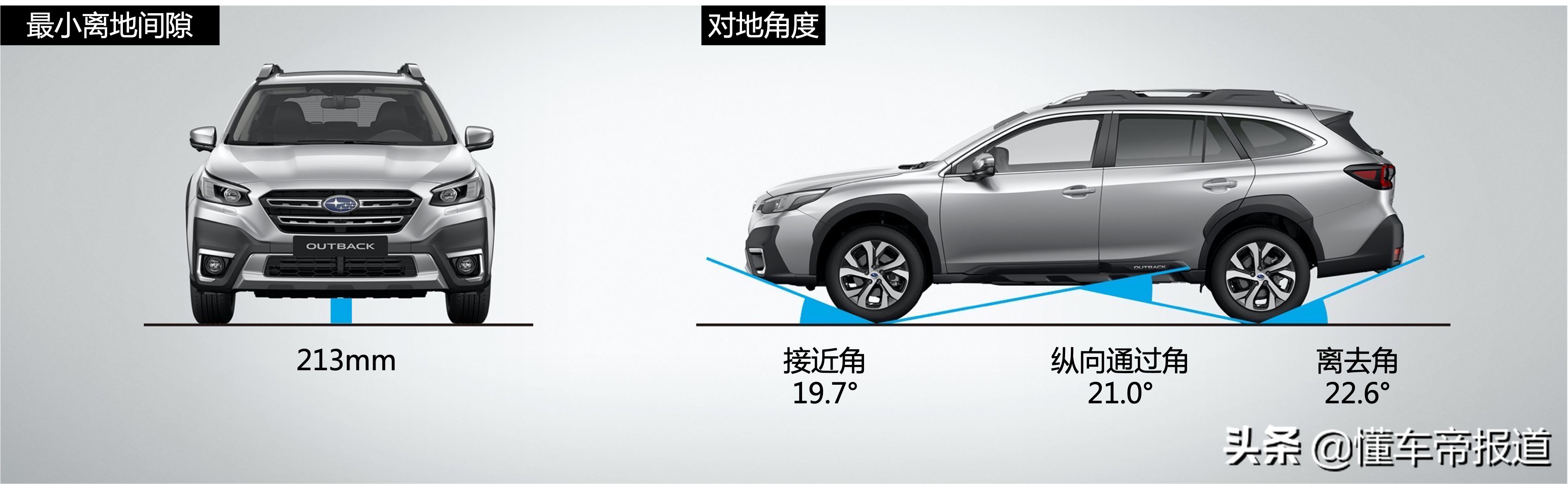 新车｜居家/旅行两不误 斯巴鲁傲虎深度解析