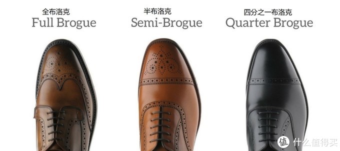 科普：最全男士皮鞋介紹