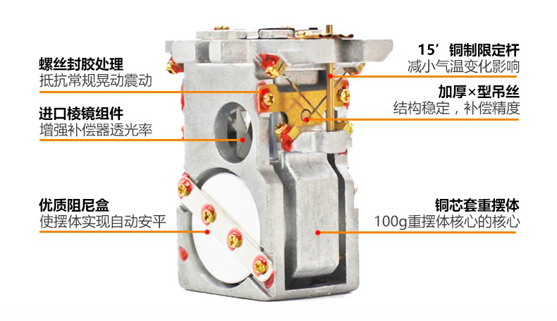 【测量工具】水准仪科普篇：水准仪有哪些型号，等级划分和分类！