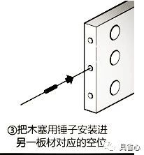 办公家具安装常规三合一螺丝课程的图示