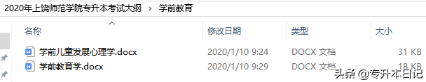 「转发+收藏」2020上饶师范学院专升本考试大纲汇总