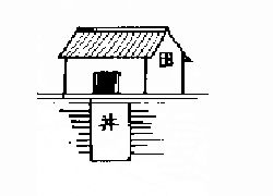 是迷信？还是风俗？图文详解40组住宅风水知识，你信吗？