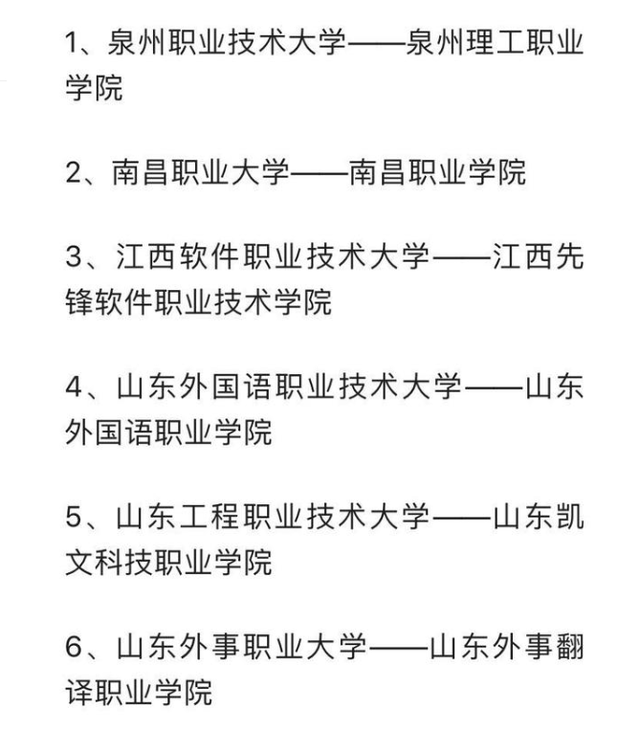 28所职业类高校成功“晋升”本科，2022届考生不容错过
