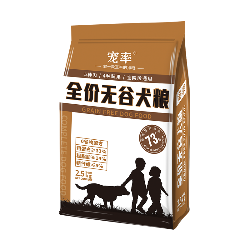 6款狗粮测评，不吹不黑