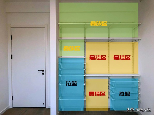 花了几万块亲自体验，才整理出这份宜家红黑榜