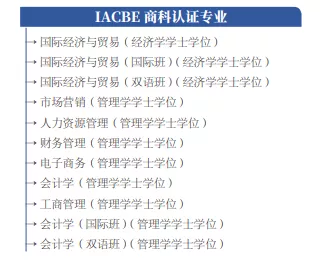 为什么要选择广州城市理工学院？