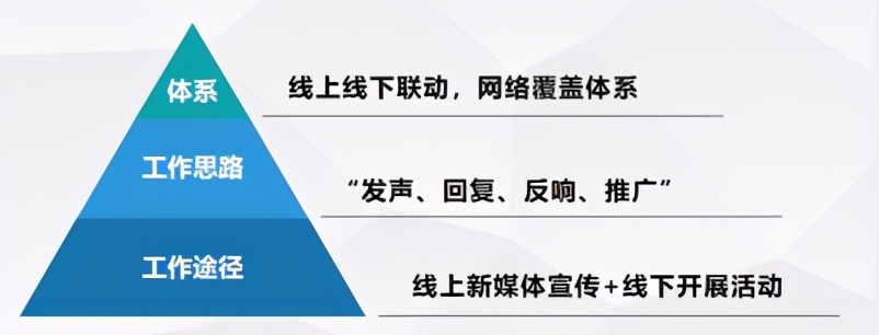 关注！共青团重庆市委、重庆市学生联合会共同发布重要通报！