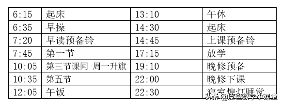 全国19所重点中学作息时间表，您所在的学校是不是也很“炼狱”?