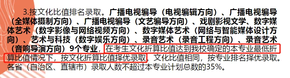 戏剧影视文学专业不再参加艺考专业考试，文化课分值占比提高