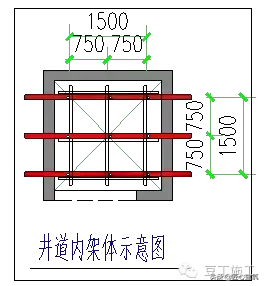 一次搞懂型钢悬挑脚手架施工工艺（含验收）