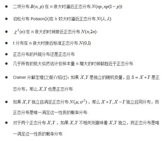 流行算法：追根溯源之统计推断常用概率分布