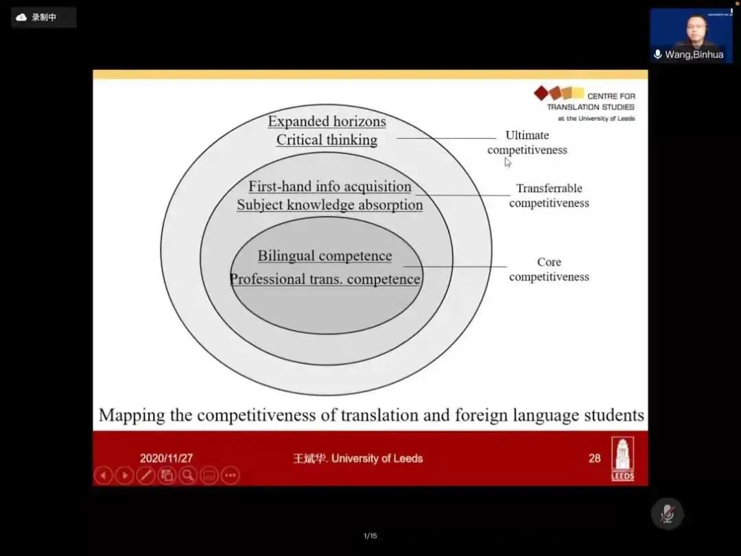 2021年大连外国语大学高级翻译学院夏令营招生简章
