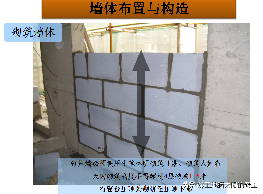 工程建筑,工程建筑公司