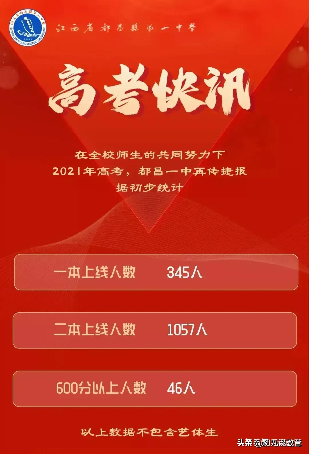 2021丰城中学，于都中学等各大中学高考喜报来了，为母校点赞
