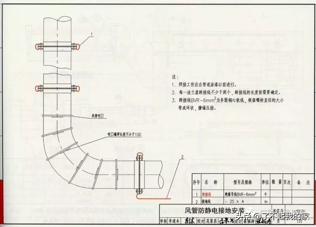 「工程造价」防雷接地工程--从图集到定额超详解