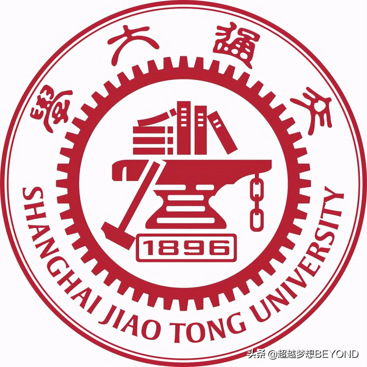 名校推荐：上海交通大学2020年全国各省份录取分数线统计