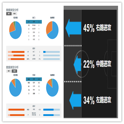 j罗什么水平(客观评价J罗实力，可他难回巅峰：世界杯射手王是开始，也是结束)