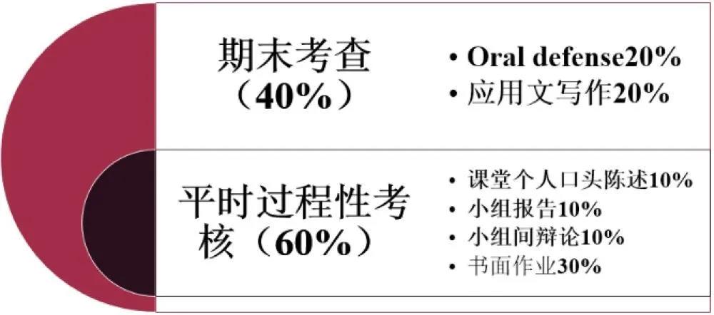 围观！四川大学2020级
