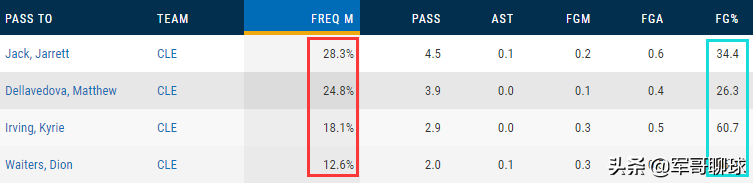 本内特为什么打不出nba(聚焦|安东尼-本内特 戏剧性的NBA职业生涯 从选秀状元到无球可打)