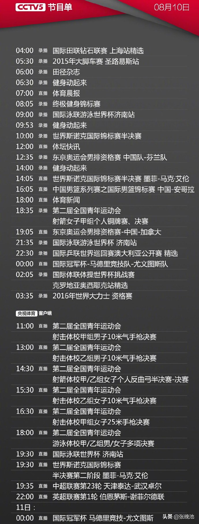 加拿大用什么看英超(今日央视节目单 CCTV5直播中国男篮 中国男排VS加拿大 5 直播英超)