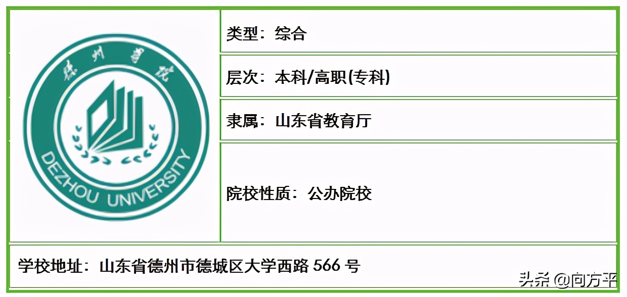 山东省内原来有48所高校招生美术类考生，总有一所大学适合你