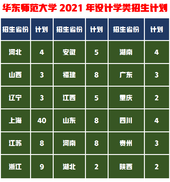 成都大学分数线_成都的大学的分数线_成都的大学录取分