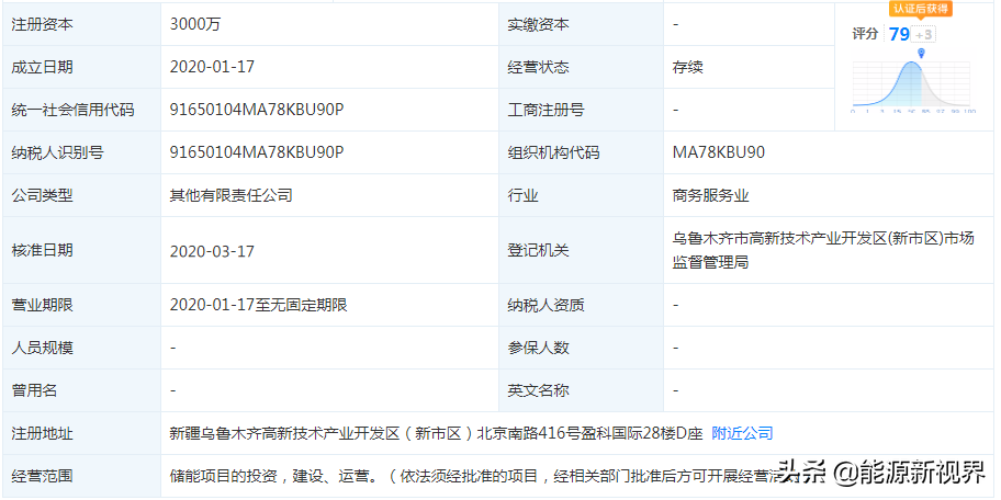 国家电网携手宁德时代布局储能全产业链，福建再成立合资公司