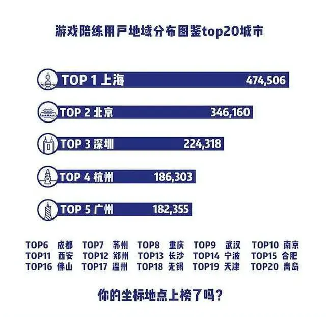 女陪玩一个月挣多少钱(杭州女孩陪人打游戏月入2万！曾对男客户“心动”，却不愿见面)