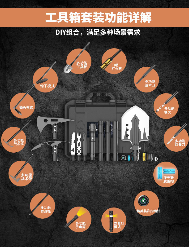 今年中秋“送健康”，首选猎途户外用品一路护航！驴友的好福音
