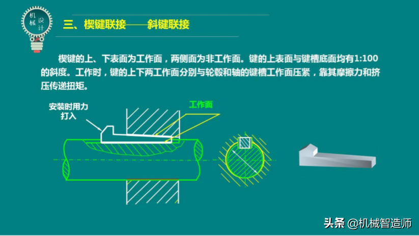 键联接和销联接不可马虎，49页PPT讲解键联接和销联接所有内容