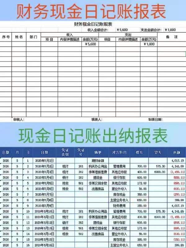 出纳必备：常用台账模板与制作方法详解