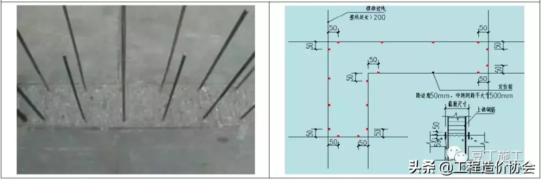 结构、砌筑、抹灰、地坪工程技术措施可视化标准，标杆地产！