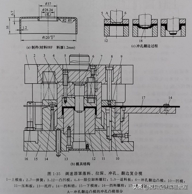 冲裁，弯曲复合模