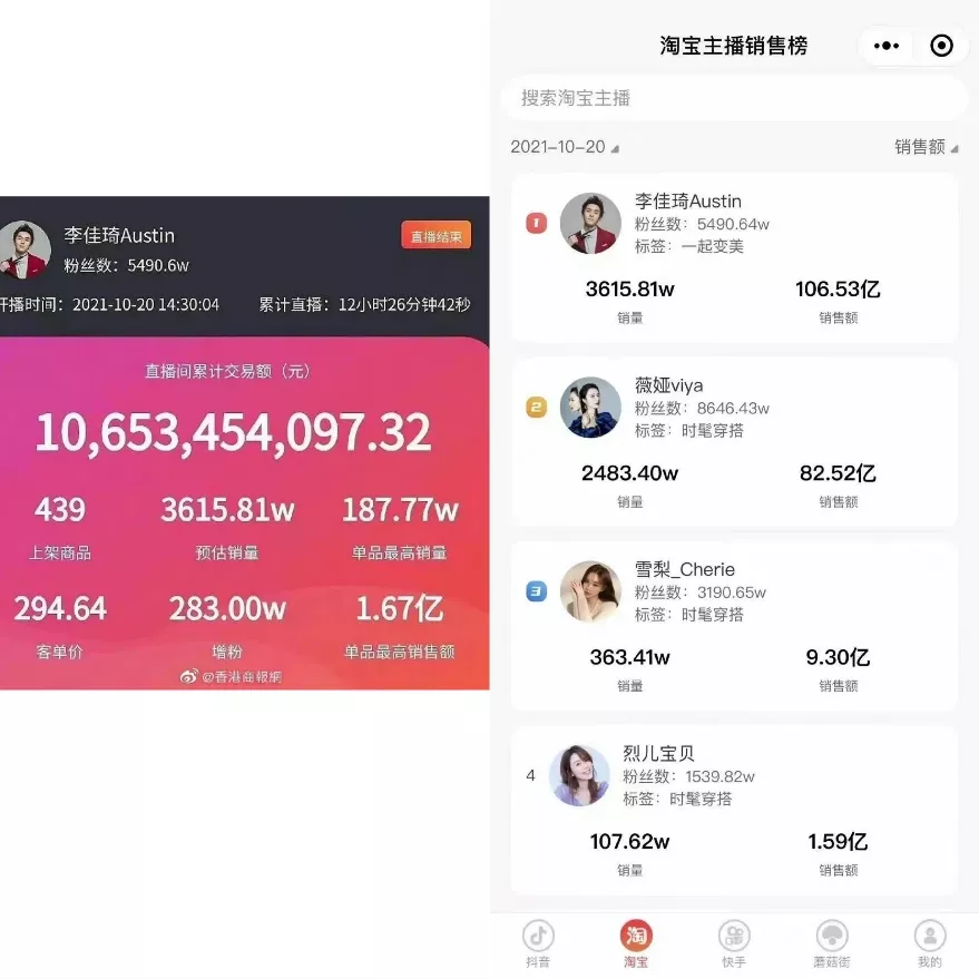 双十一的第一把火,点燃了国产护肤战场