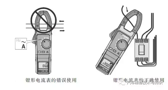 汽车电工常用工具、仪表的正确使用与注意事项