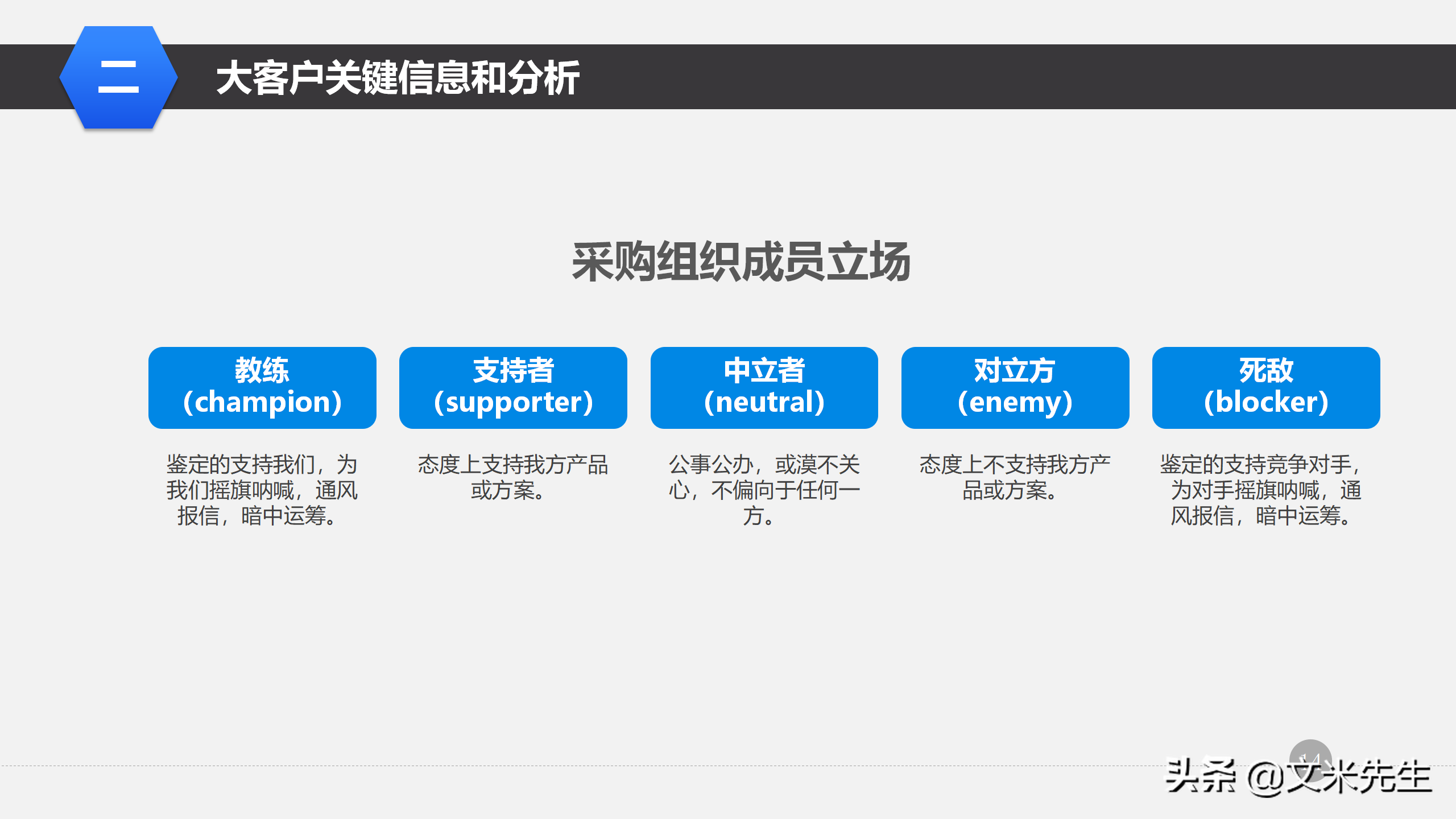 营销管理培训课程，51页大客户销售策略和技巧，大客户壁垒策略
