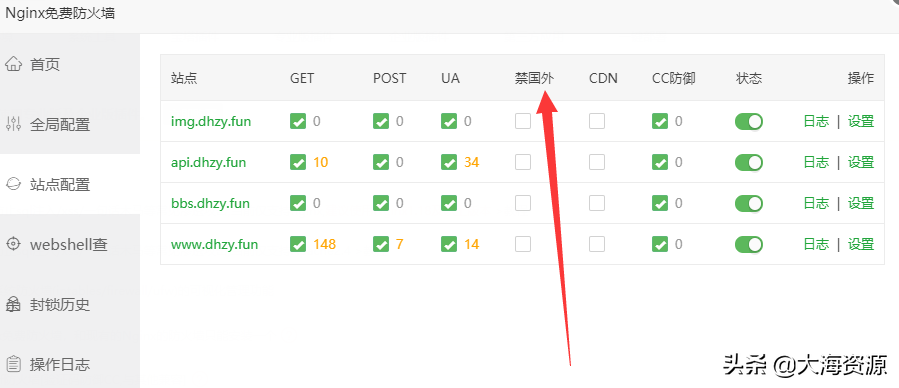 网站服务器日常安全防护措施（宝塔面板新手网站教程）